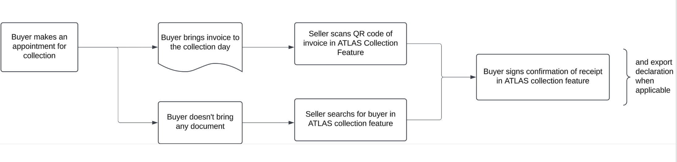 Screenshot 2024-11-04 at 16.06.33.png